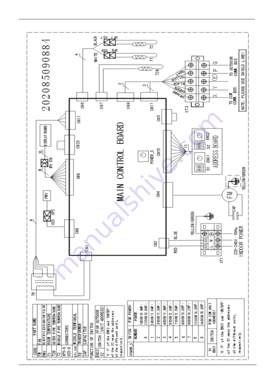 MDV MDVi-D100Q4/N1-C Скачать руководство пользователя страница 63