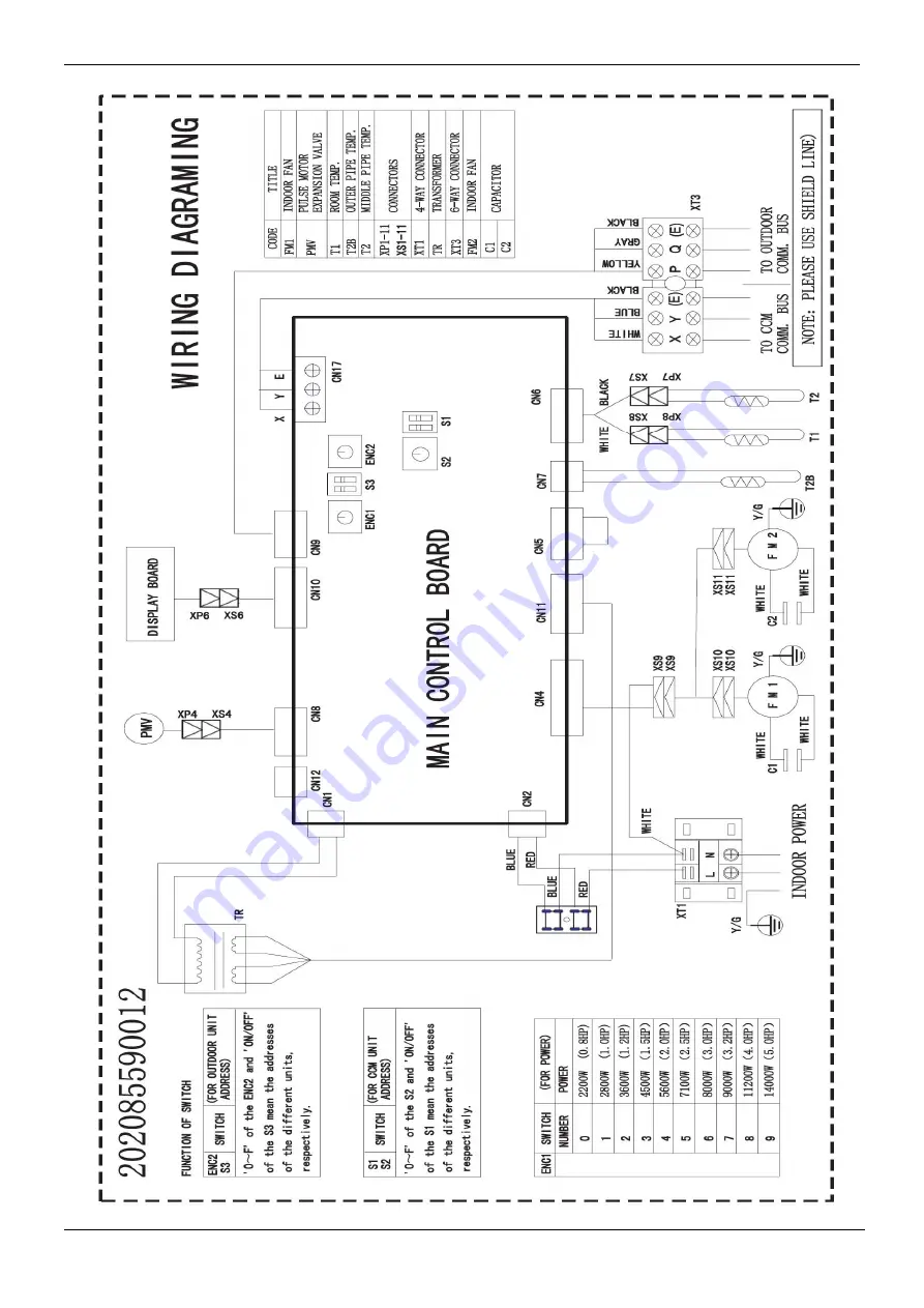 MDV MDVi-D100Q4/N1-C Скачать руководство пользователя страница 84