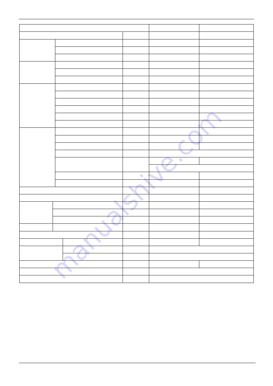 MDV MDVi-D100Q4/N1-C Manual Download Page 131