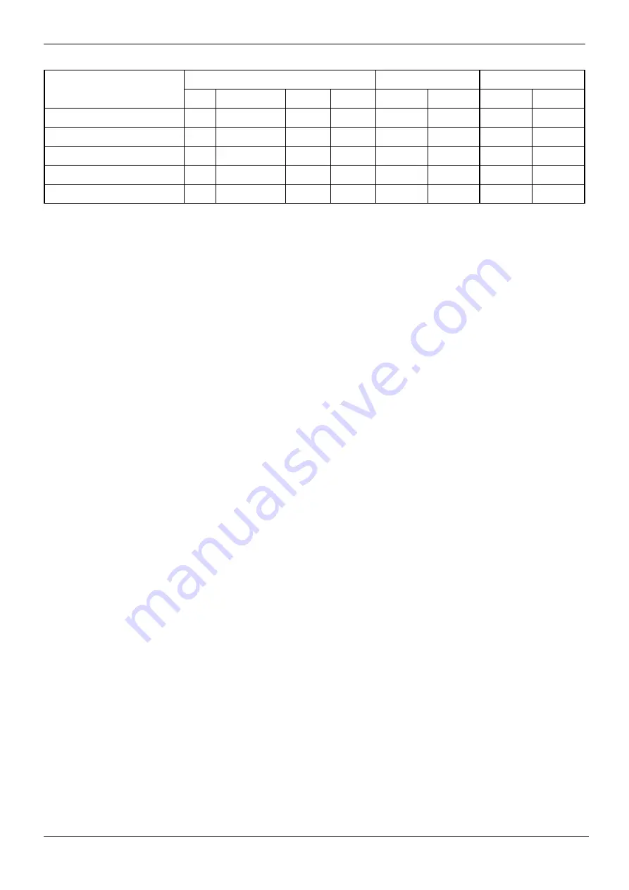 MDV MDVi-D100Q4/N1-C Manual Download Page 164