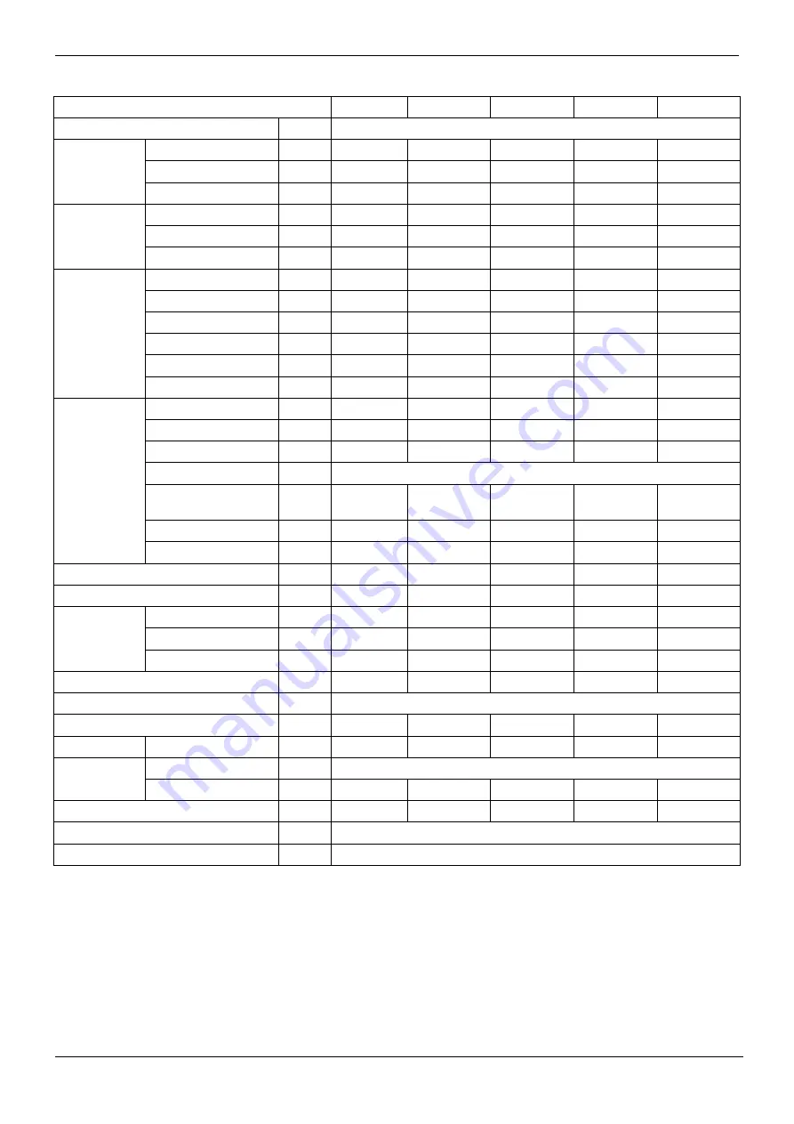 MDV MDVi-D100Q4/N1-C Manual Download Page 172