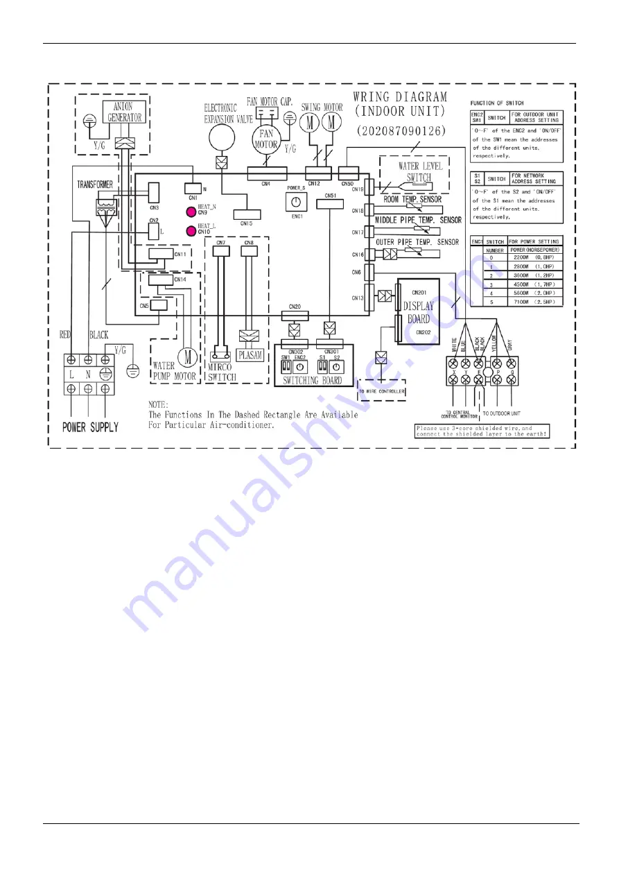 MDV MDVi-D100Q4/N1-C Скачать руководство пользователя страница 176