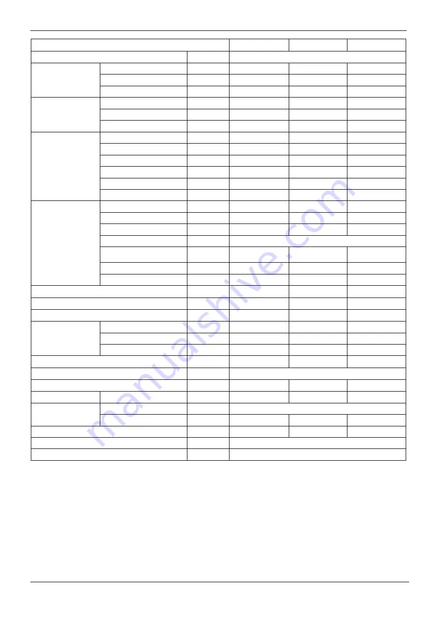 MDV MDVi-D100Q4/N1-C Manual Download Page 196