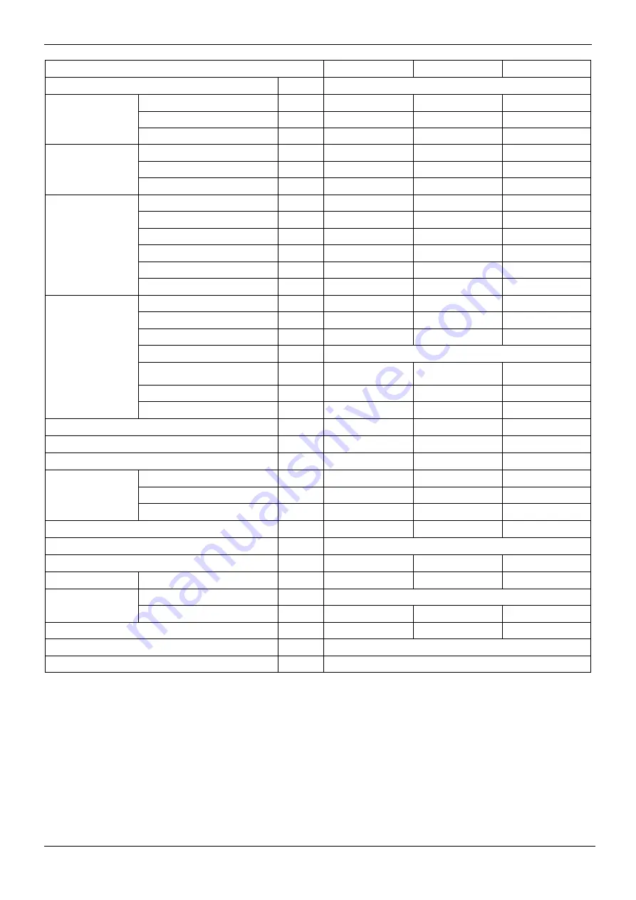 MDV MDVi-D100Q4/N1-C Manual Download Page 198