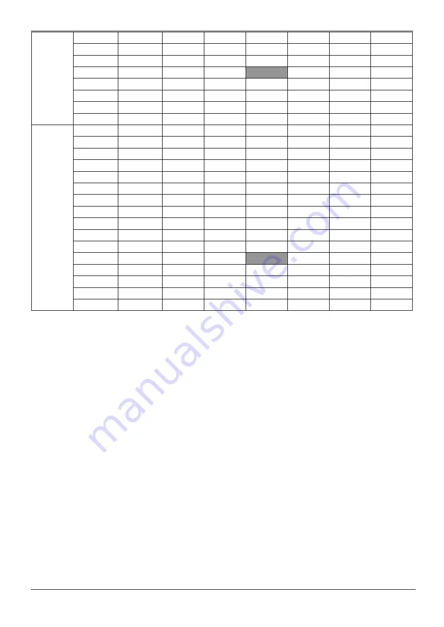 MDV MDVi-D100Q4/N1-C Manual Download Page 210