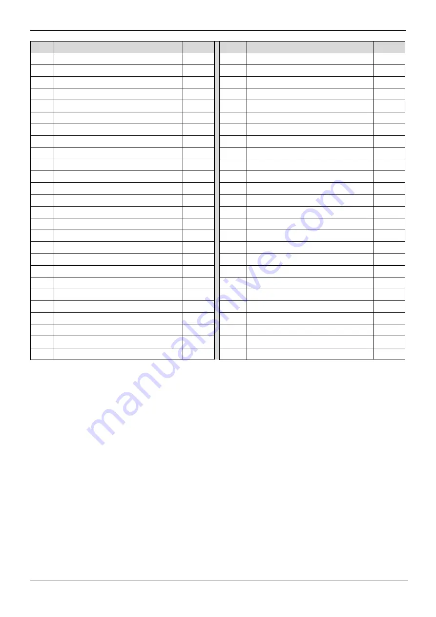 MDV MDVi-D100Q4/N1-C Manual Download Page 222