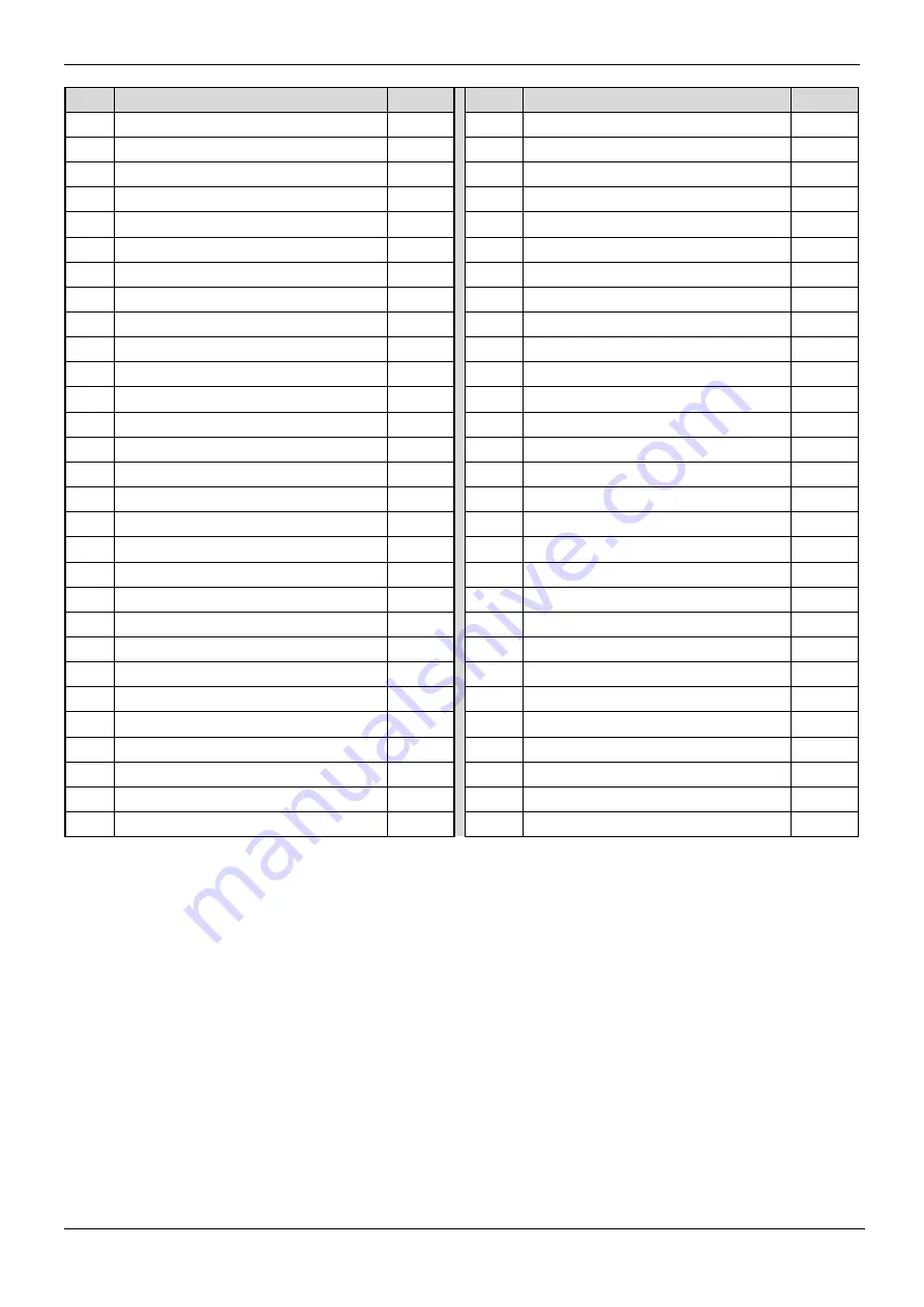 MDV MDVi-D100Q4/N1-C Manual Download Page 228