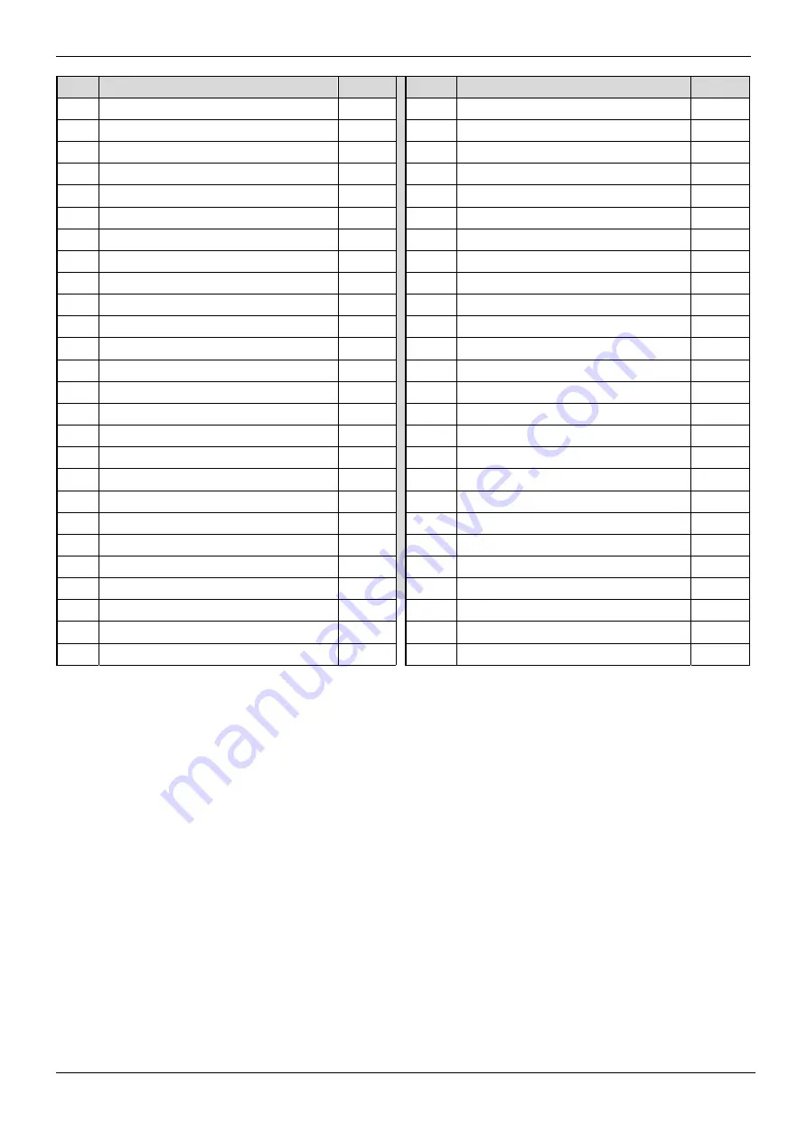 MDV MDVi-D100Q4/N1-C Manual Download Page 234