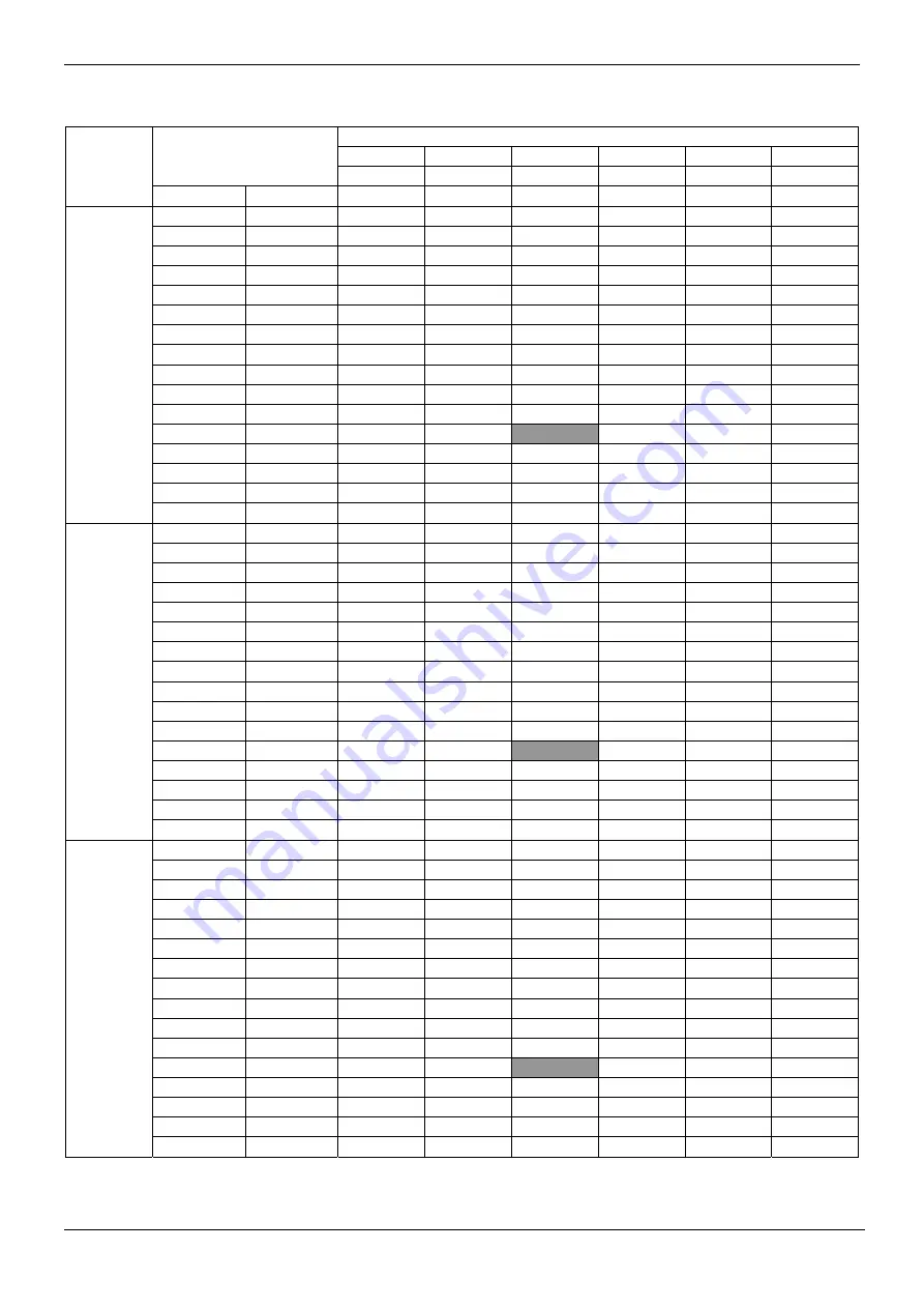 MDV MDVi-D100Q4/N1-C Manual Download Page 246