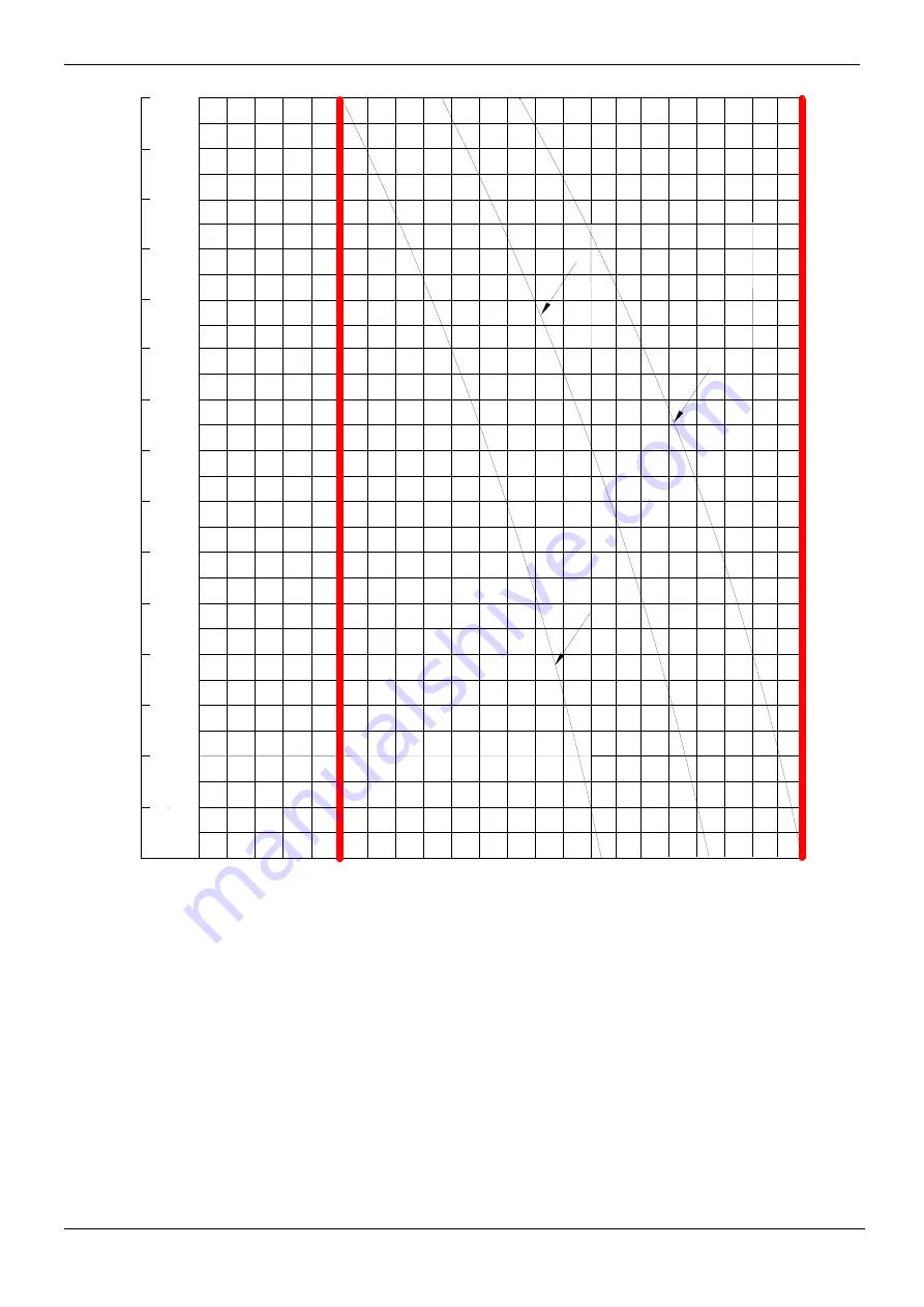 MDV MDVi-D100Q4/N1-C Manual Download Page 249