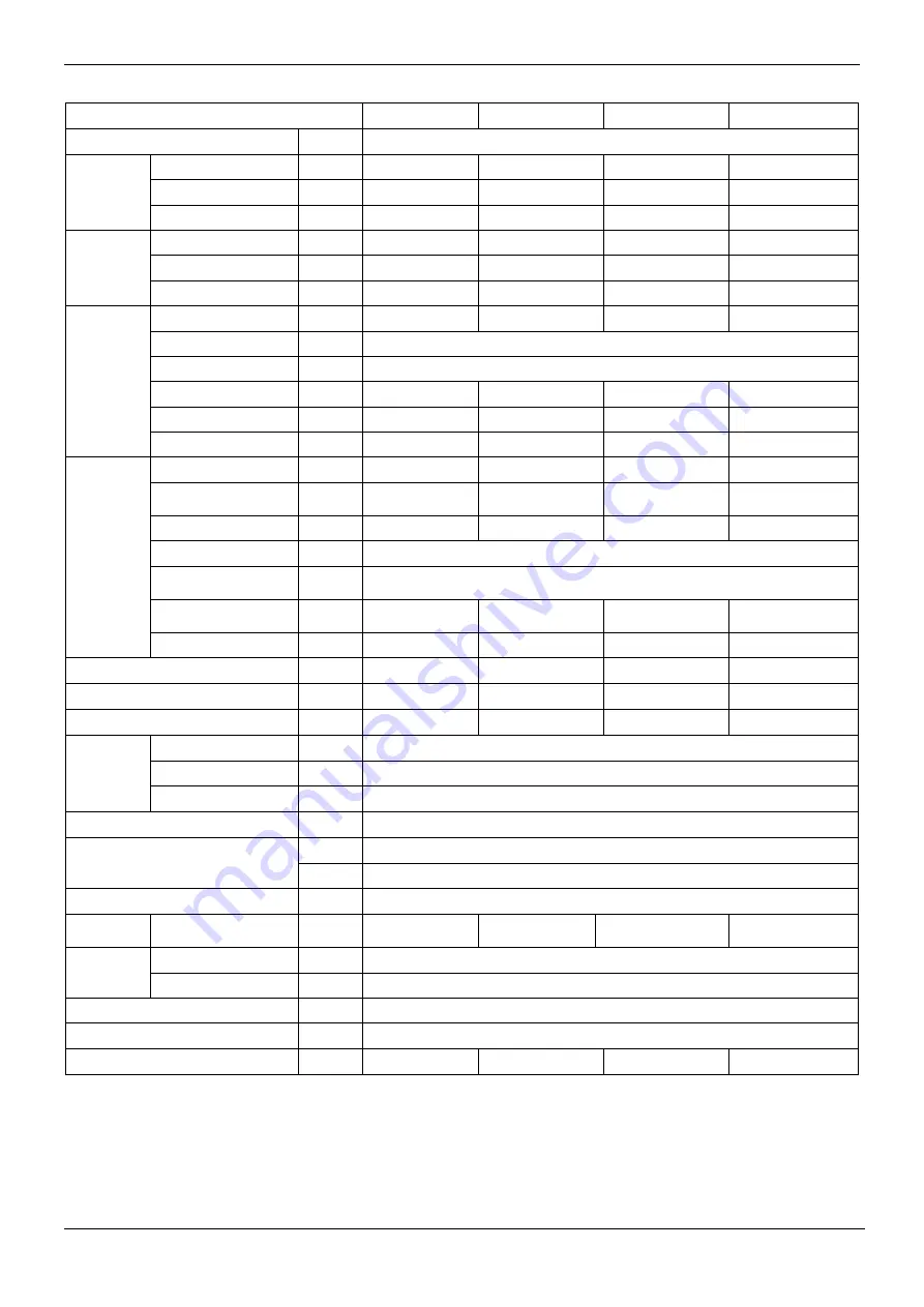 MDV MDVi-D100Q4/N1-C Manual Download Page 256