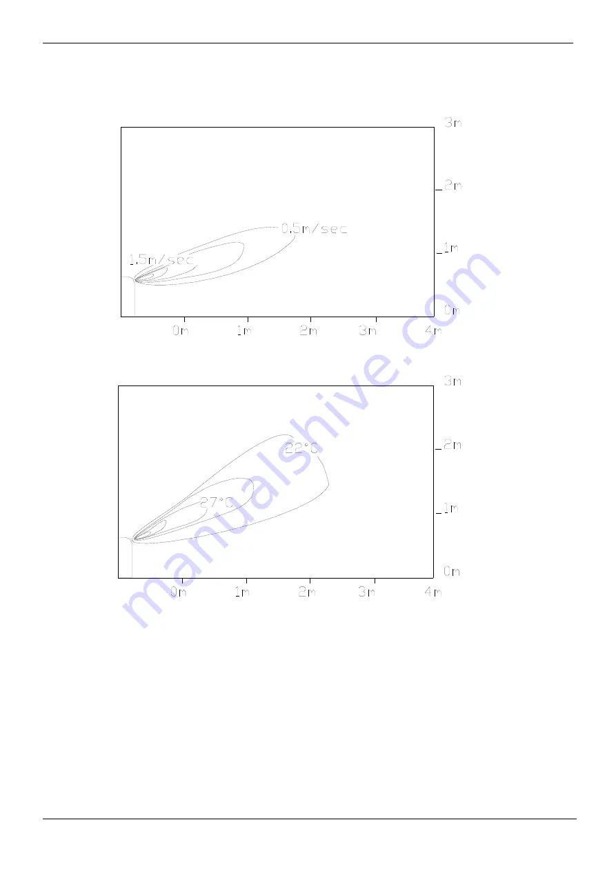 MDV MDVi-D100Q4/N1-C Manual Download Page 260