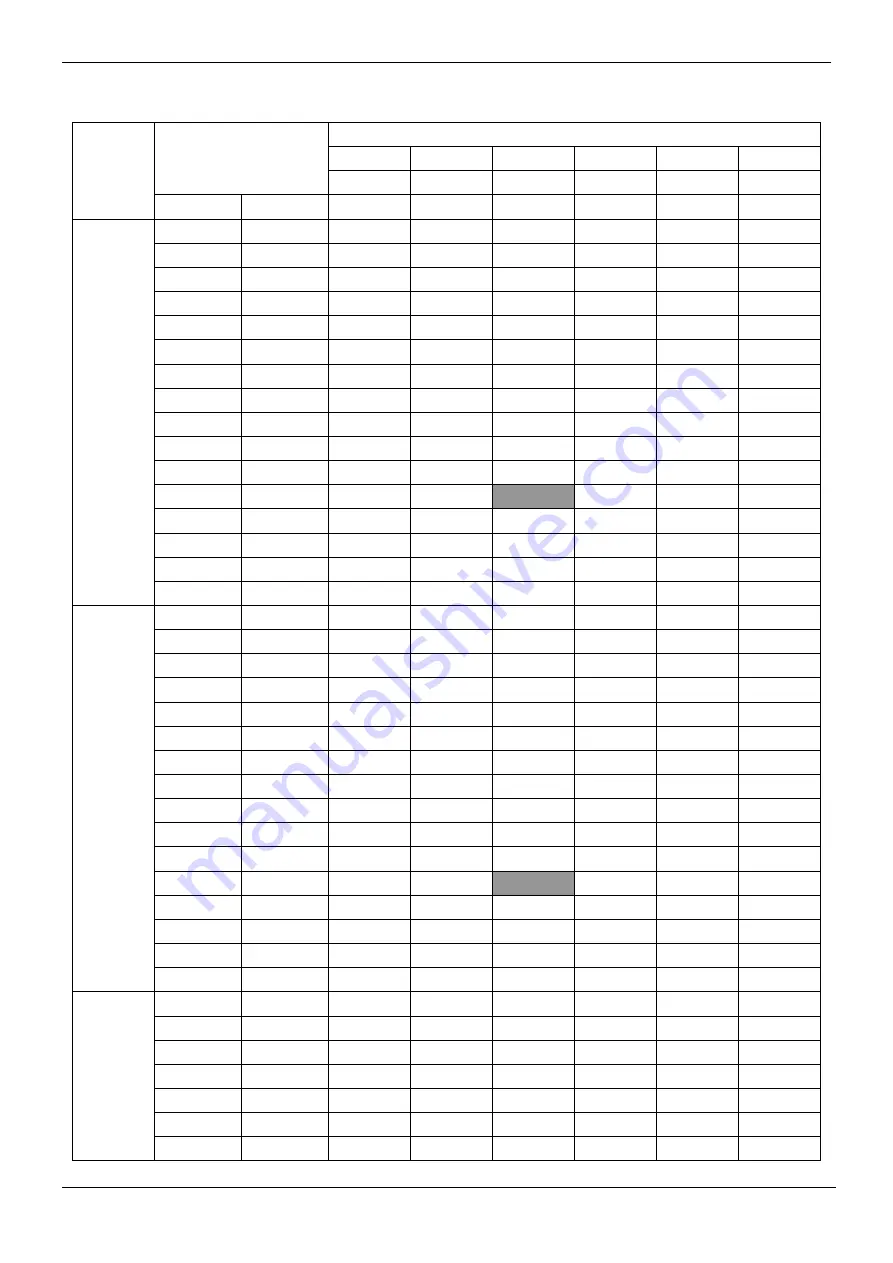 MDV MDVi-D100Q4/N1-C Manual Download Page 263