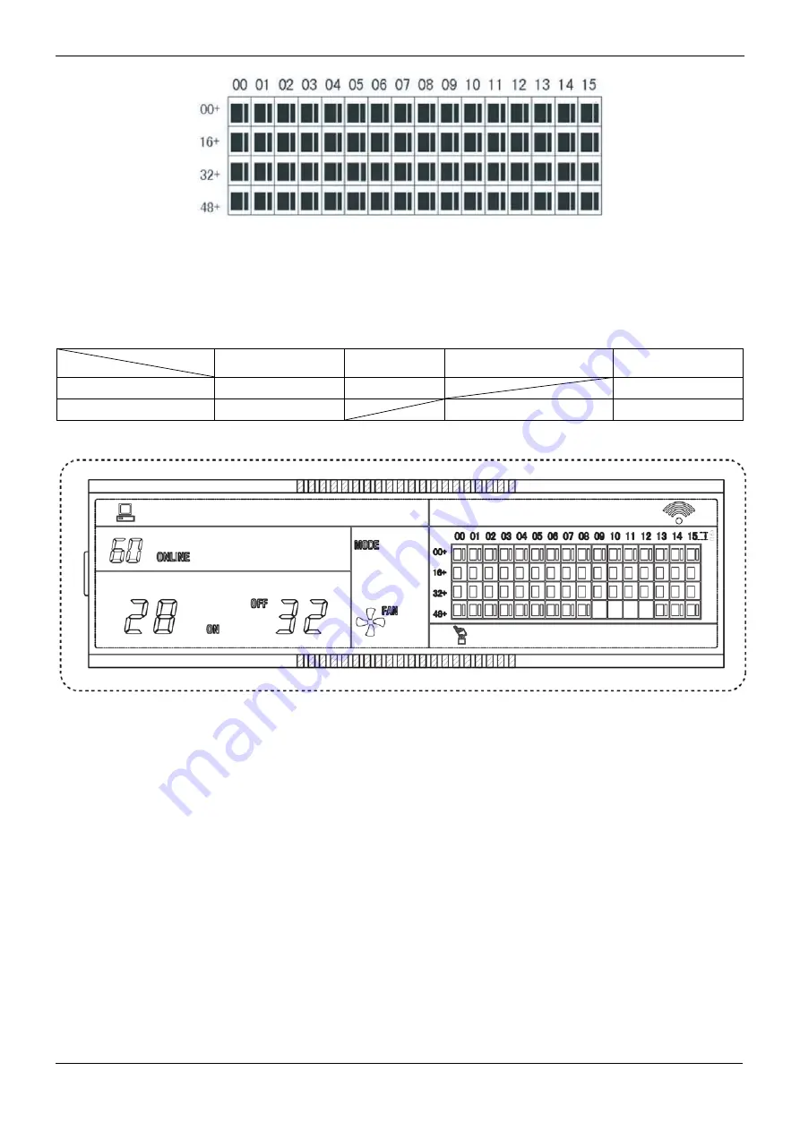 MDV MDVi-D100Q4/N1-C Скачать руководство пользователя страница 284