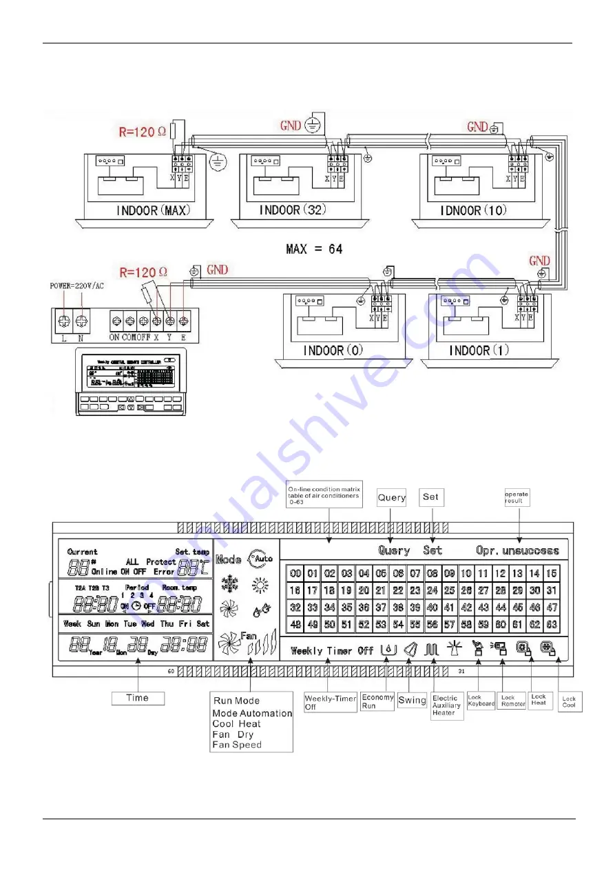 MDV MDVi-D100Q4/N1-C Скачать руководство пользователя страница 289