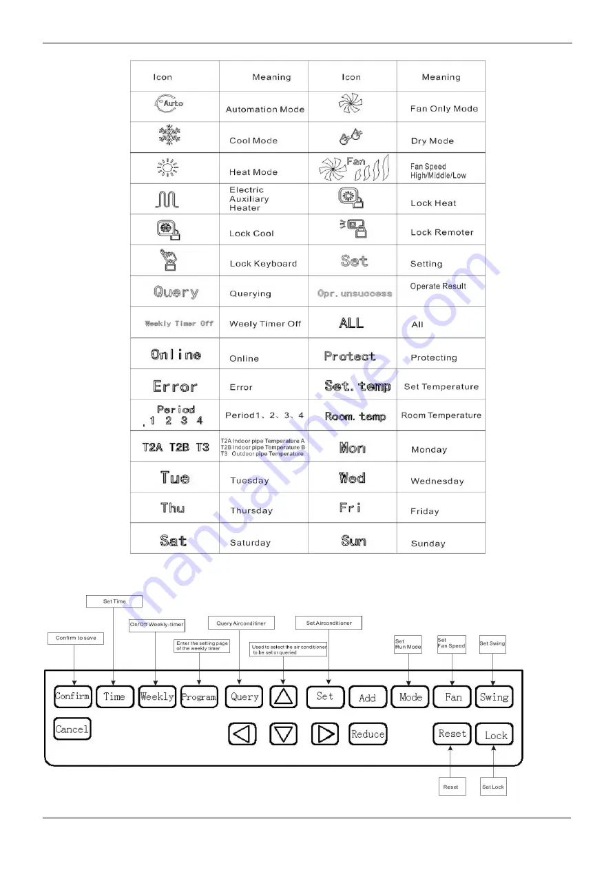 MDV MDVi-D100Q4/N1-C Manual Download Page 290