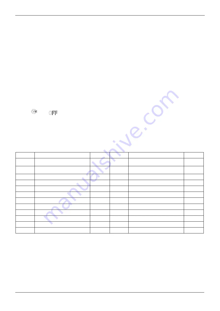 MDV MDVi-D100Q4/N1-C Manual Download Page 294