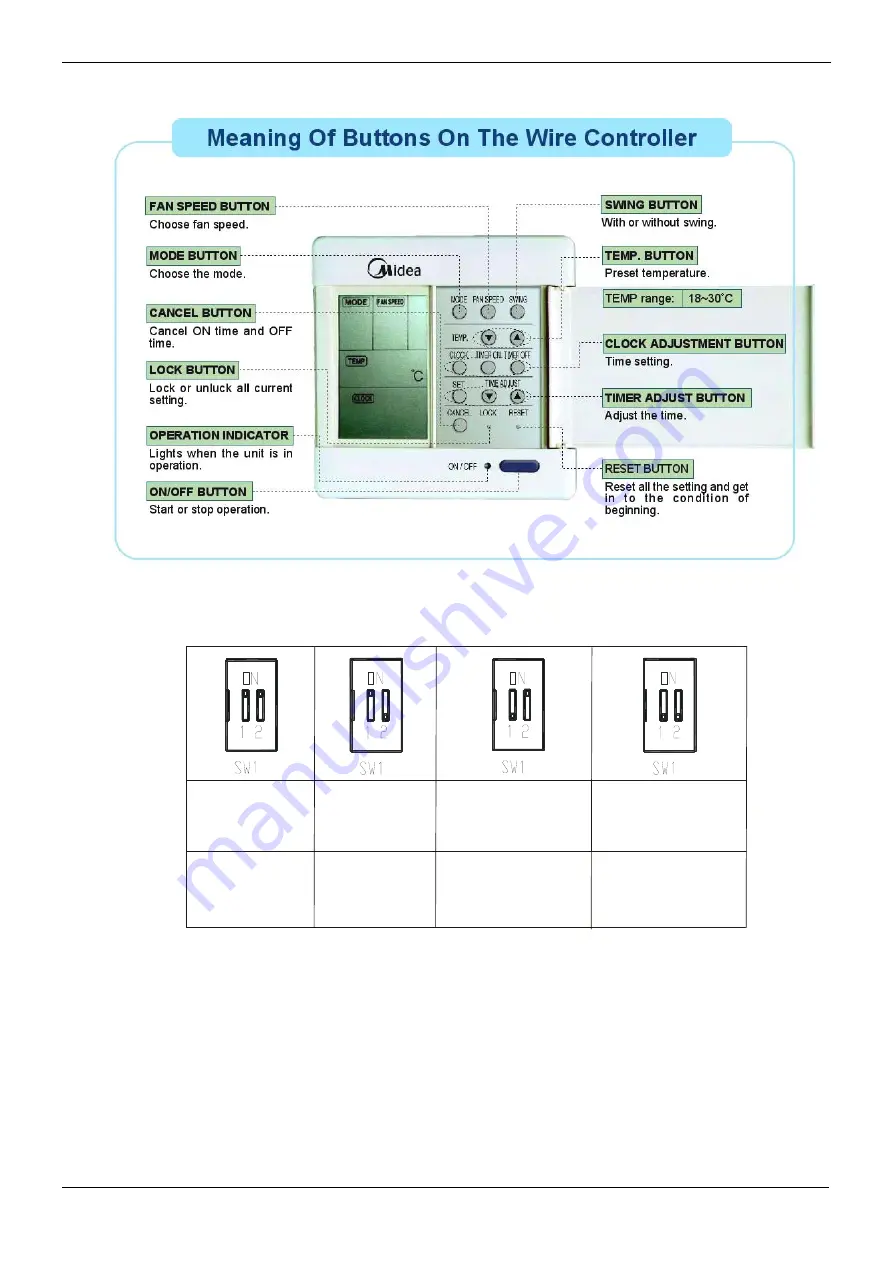 MDV MDVi-D100Q4/N1-C Manual Download Page 298