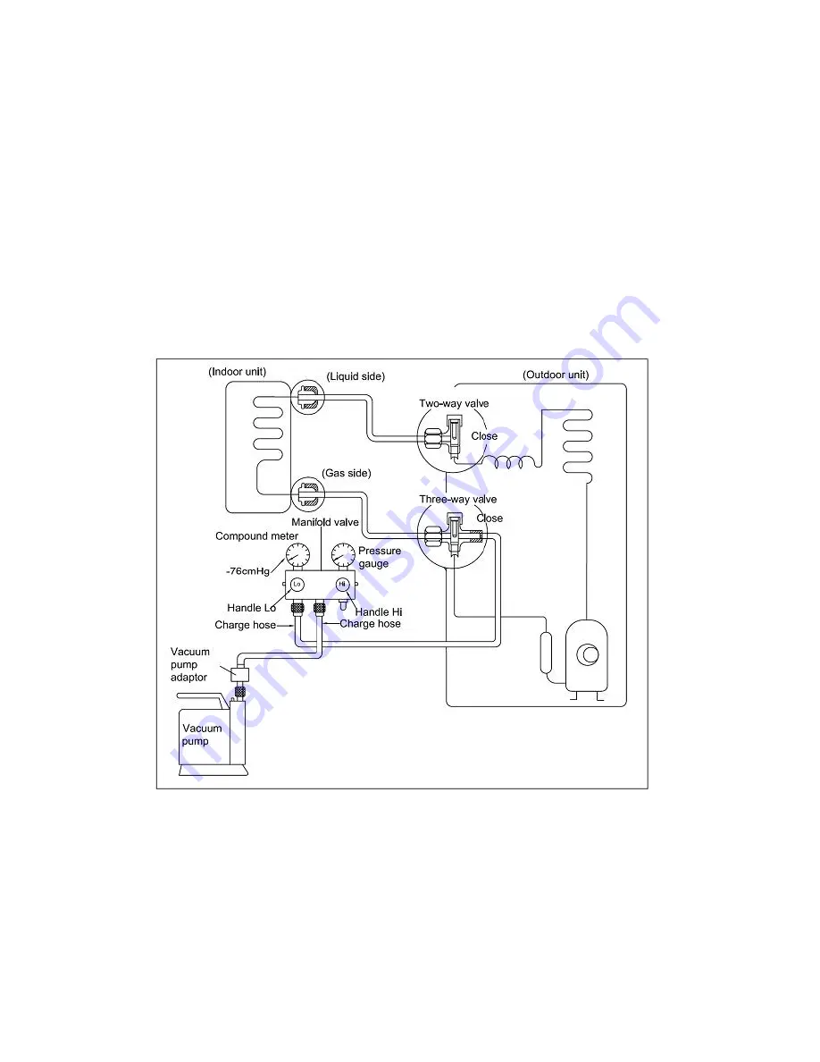 MDV MFS2i-24ARN1 Service Manual Download Page 19