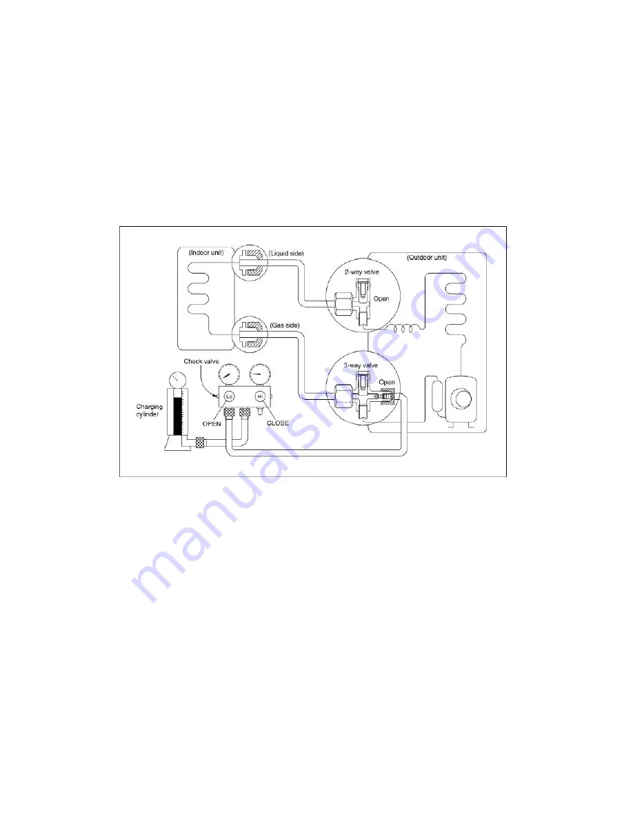 MDV MFS2i-24ARN1 Service Manual Download Page 25