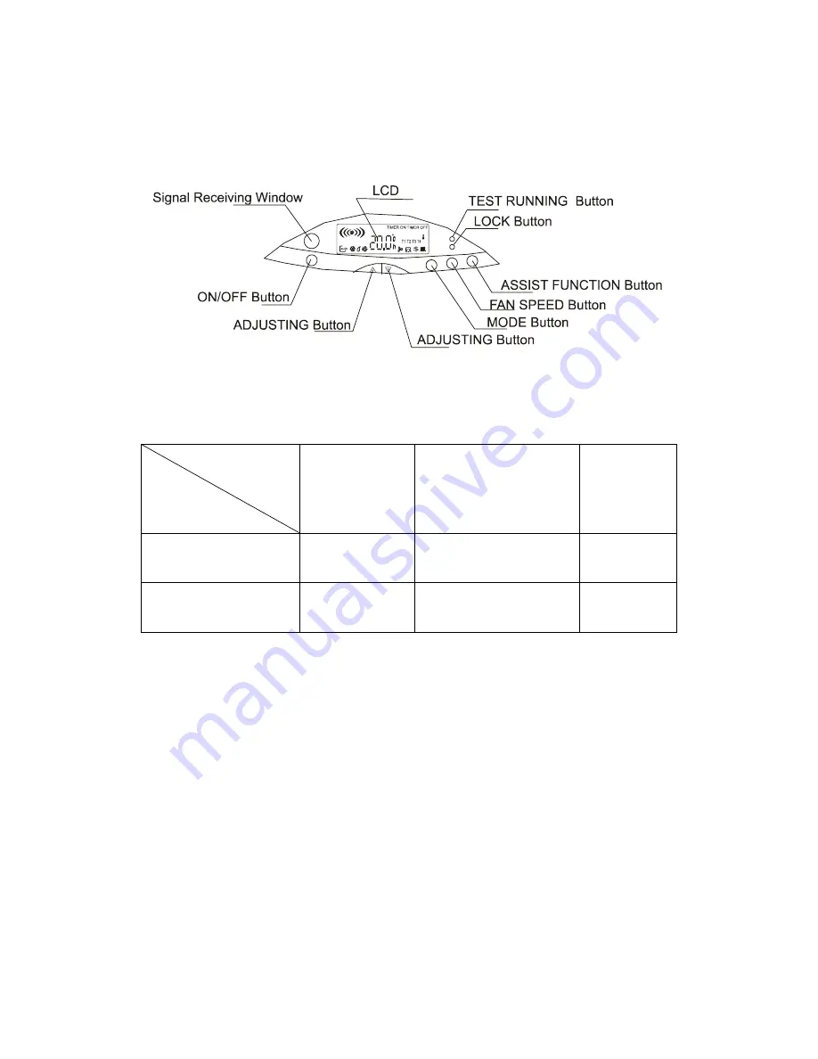 MDV MFS2i-24ARN1 Service Manual Download Page 29