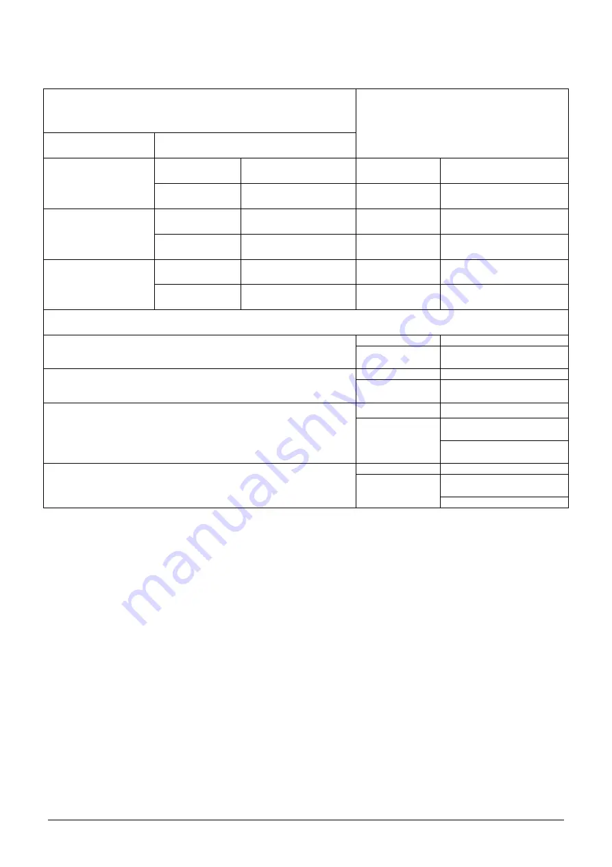 MDV RM2-053B-OU Service Manual Download Page 16