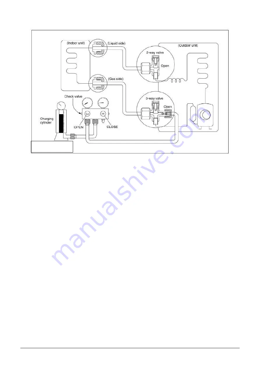 MDV RM2-053B-OU Service Manual Download Page 19