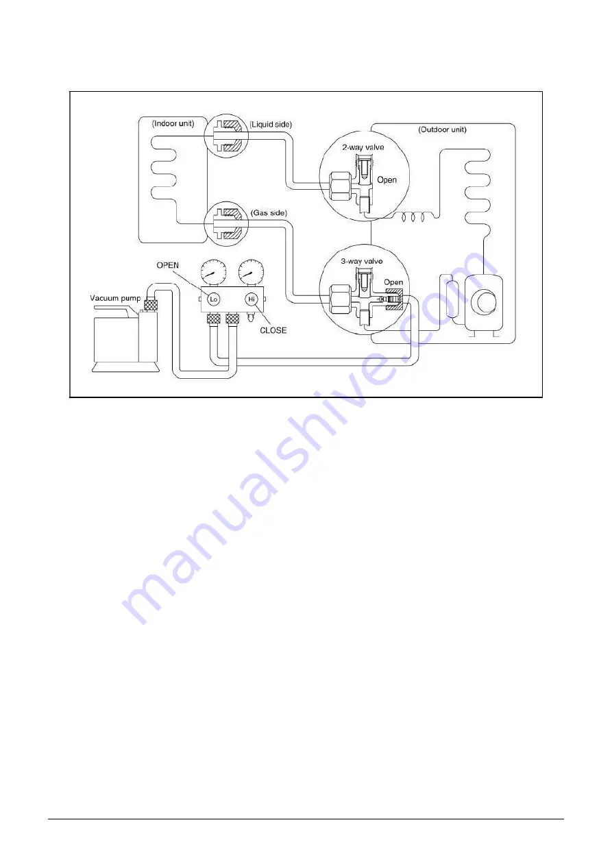 MDV RM2-053B-OU Service Manual Download Page 22