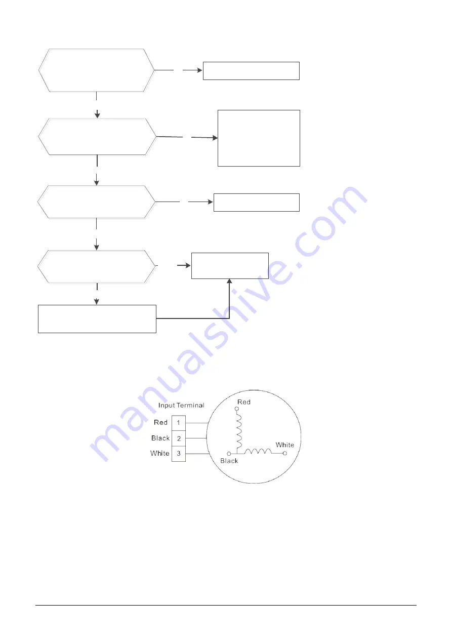 MDV RM2-053B-OU Скачать руководство пользователя страница 36