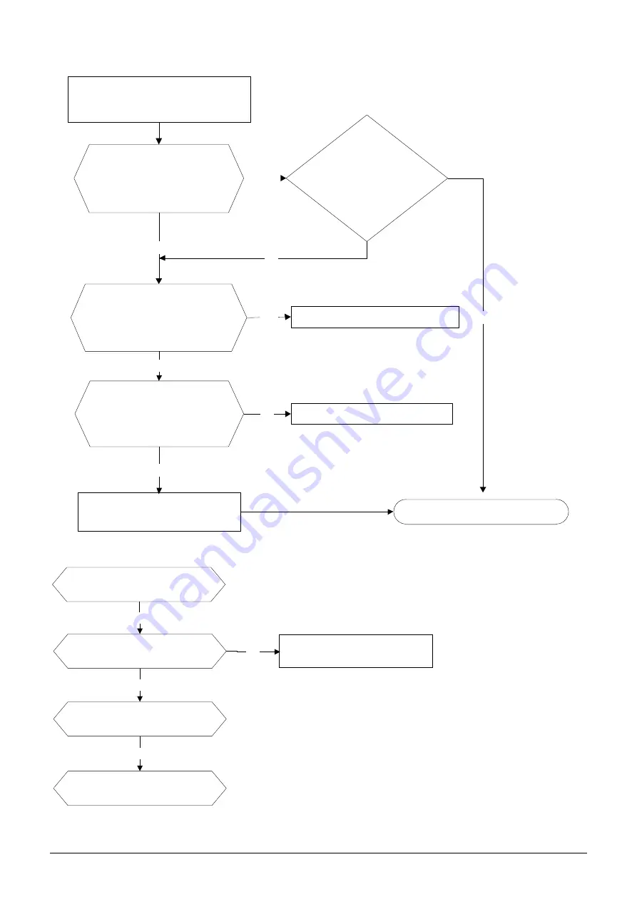 MDV RM2-053B-OU Service Manual Download Page 39