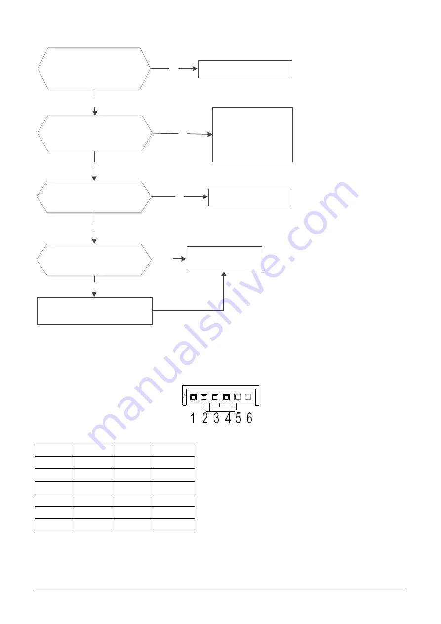 MDV RM2-053B-OU Service Manual Download Page 43