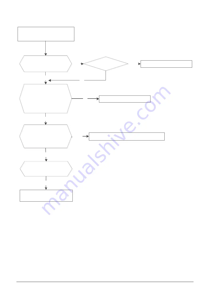 MDV RM2-053B-OU Service Manual Download Page 47