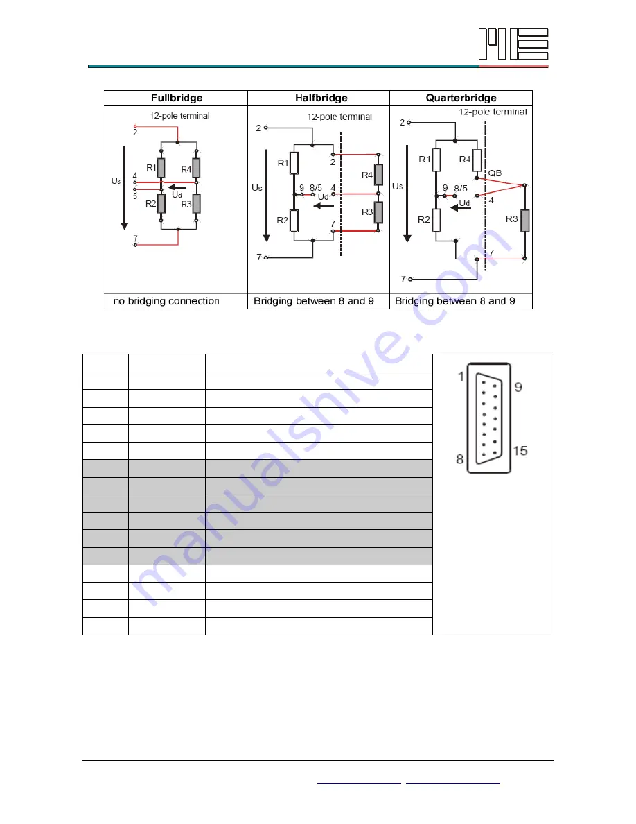 ME-Messysteme GSV-2AS User Manual Download Page 7