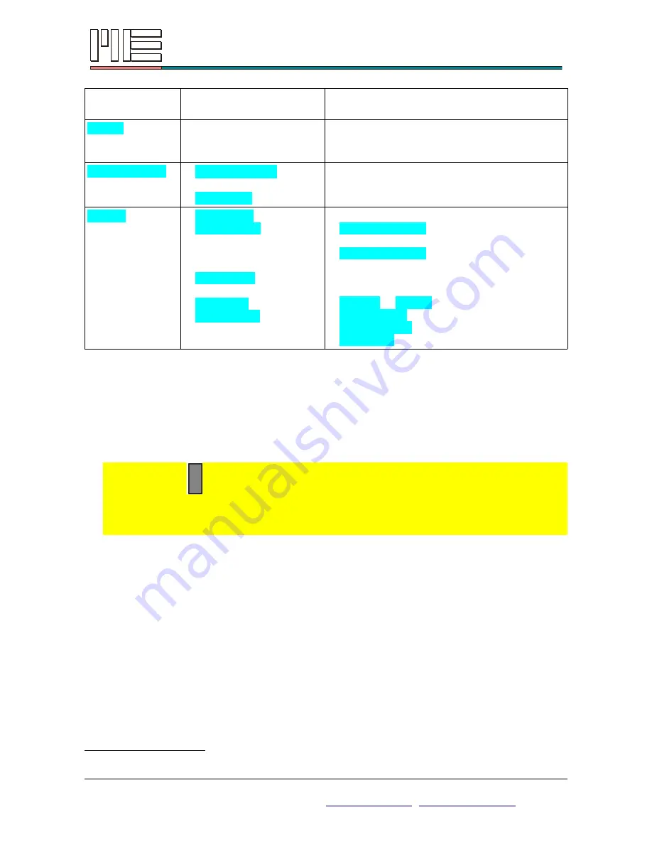 ME-Messysteme GSV-2AS User Manual Download Page 14