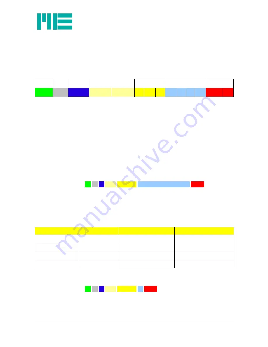 Me GSV-4 Operating Instructions Manual Download Page 38