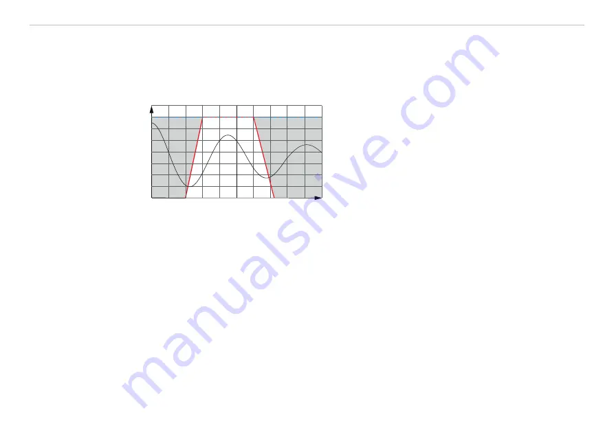 Me inertialSENSOR ACC5703 Скачать руководство пользователя страница 19