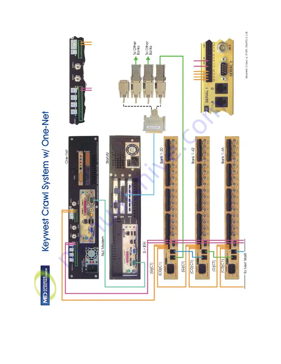 Me R189 User Manual Download Page 94