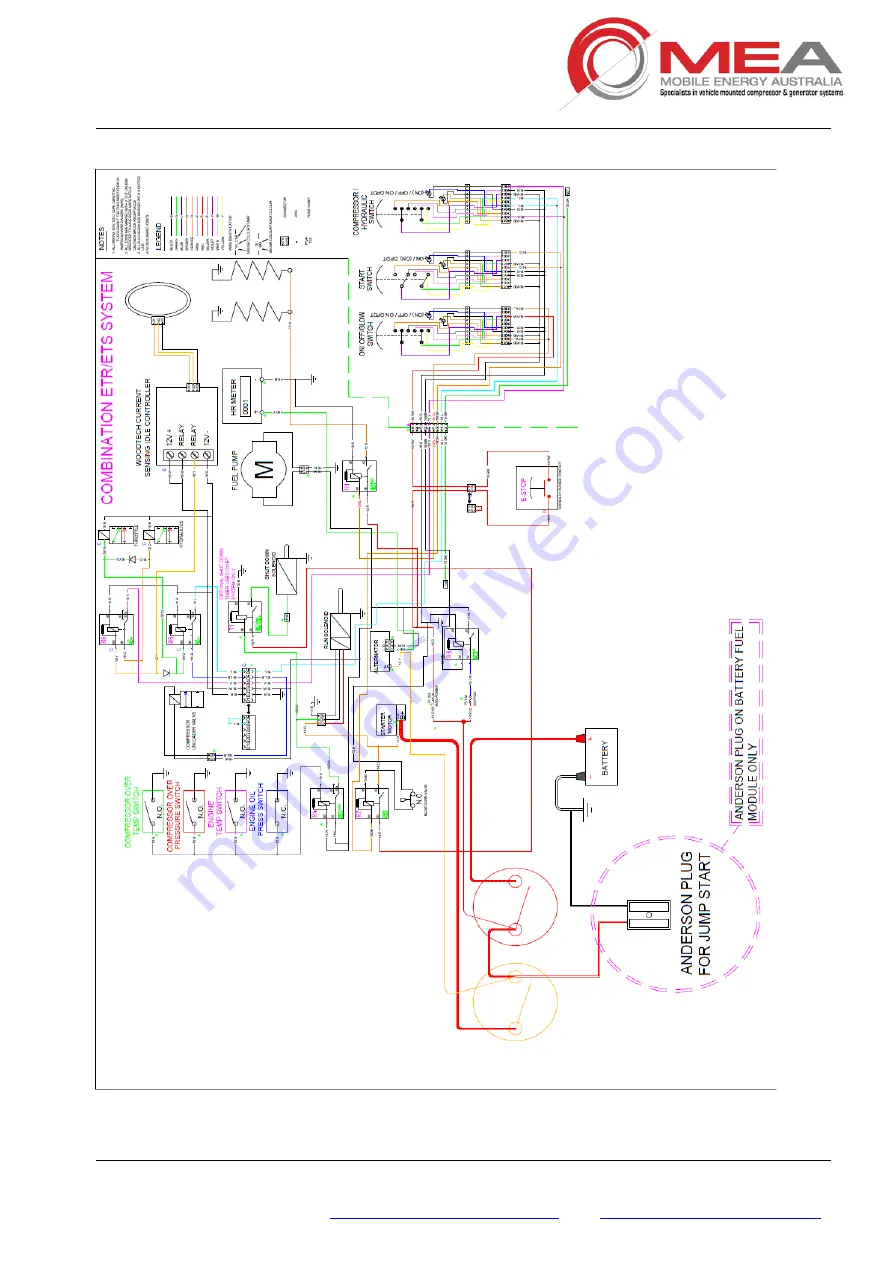 Mea SMAC 35DG Owner'S/Operator'S Manual Download Page 36