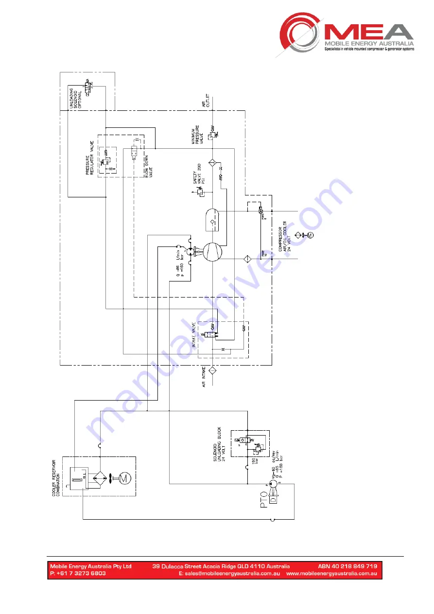 Mea SMARTPACK 180-H Скачать руководство пользователя страница 29