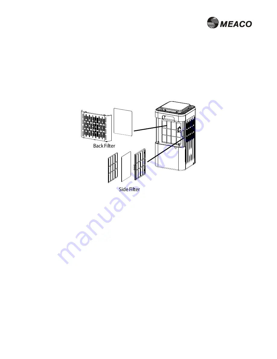 Meaco 12L-AH Dehumidifier Instruction Manual Download Page 10