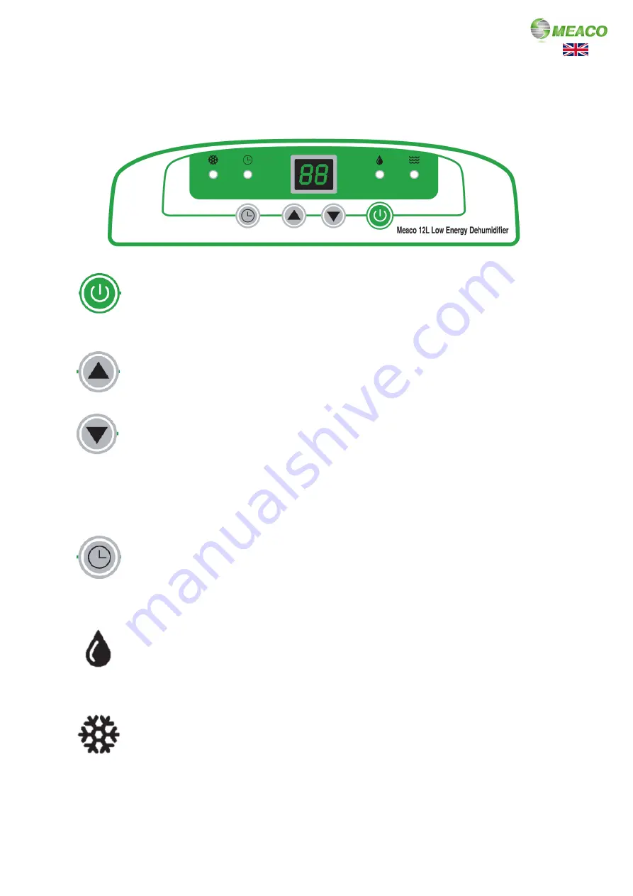 Meaco 12L Low energy Dehumidifier Скачать руководство пользователя страница 9