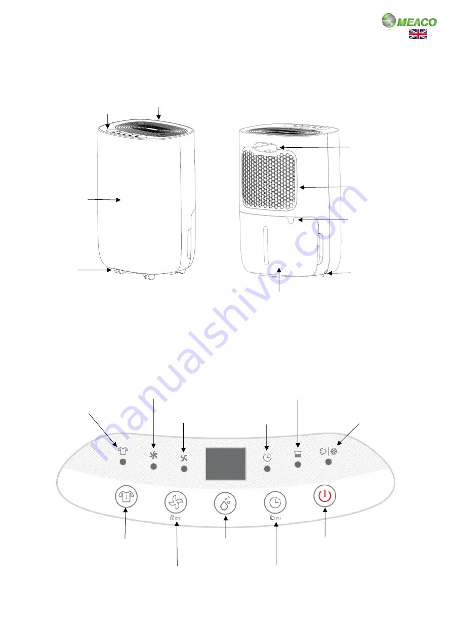 Meaco MeacoDry ABC 10L Скачать руководство пользователя страница 6