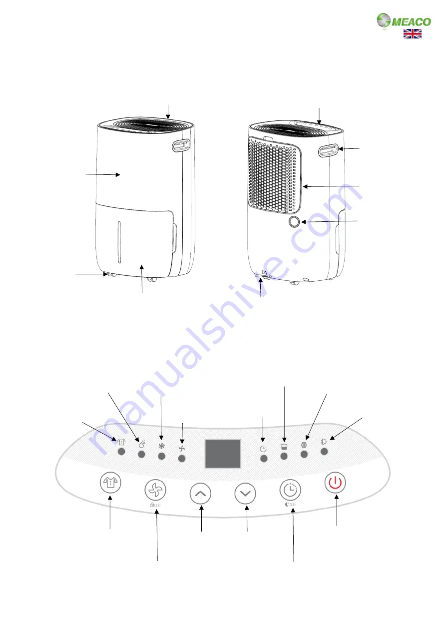 Meaco MeacoDry ABC 10L Скачать руководство пользователя страница 7