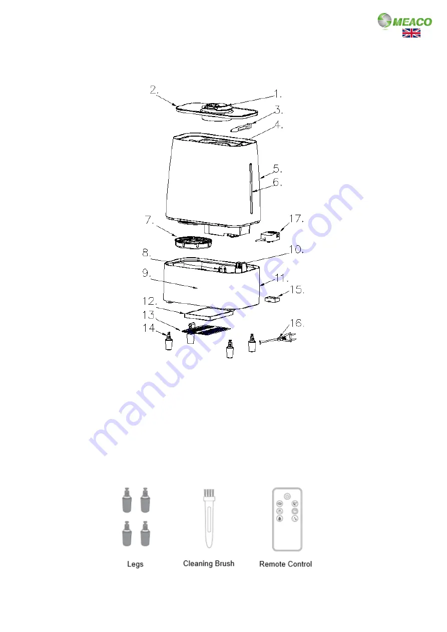 Meaco MeacoMist Deluxe Instruction Manual Download Page 5