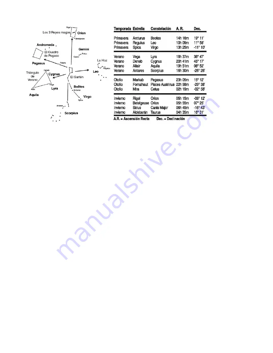 Meade ETX-70AT Junior Instruction Manual Download Page 34