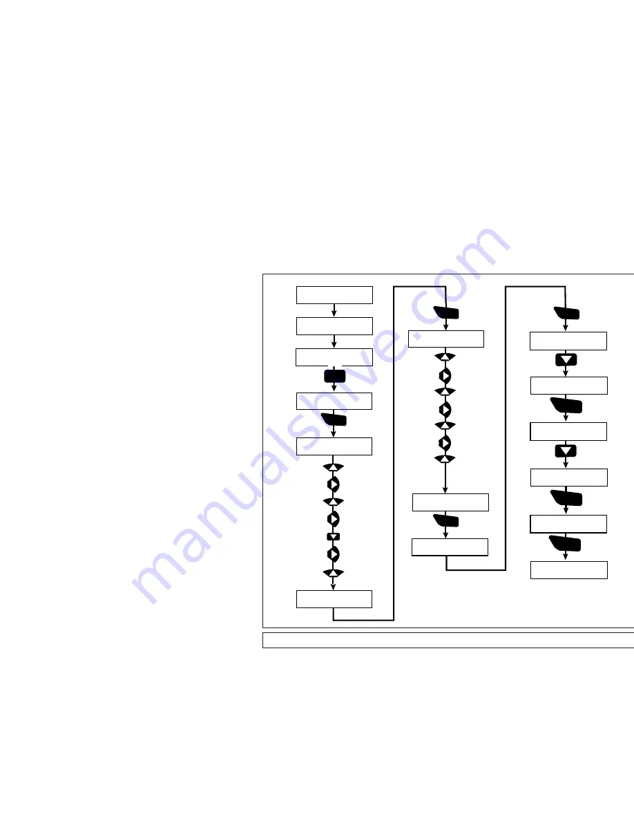 Meade ETX-70AT Junior Instruction Manual Download Page 67