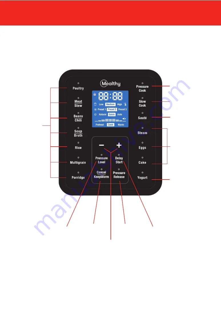 Mealthy MultiPot 2.0 Скачать руководство пользователя страница 9