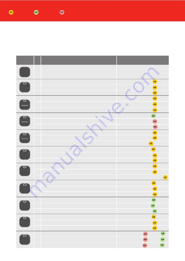 Mealthy MultiPot 2.0 User Manual Download Page 17