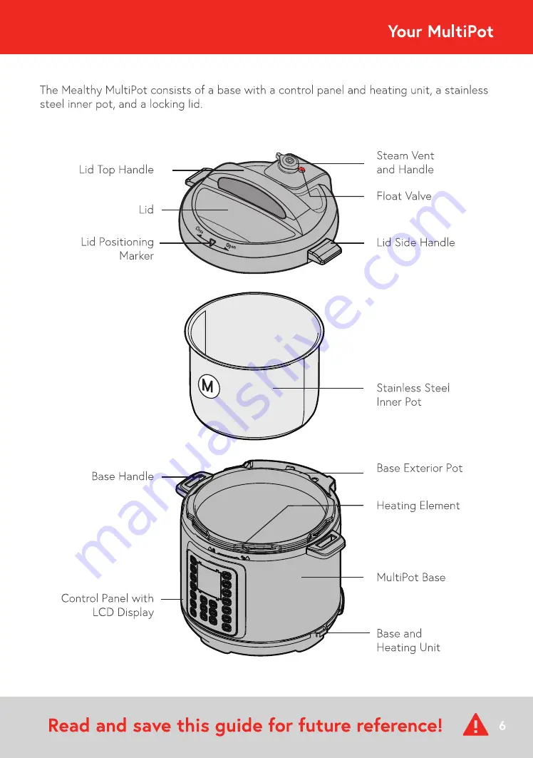 Mealthy MultiPot Скачать руководство пользователя страница 7