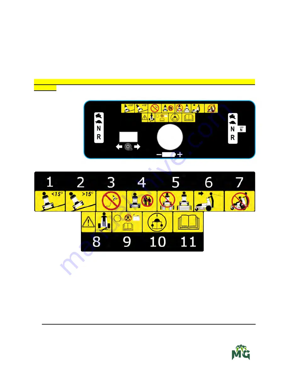 Mean Green MAJORIS CXR 133 Instruction Notice Download Page 12